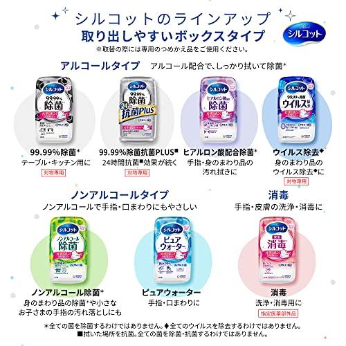 [Old product] Silcot Wet Wipes, Antibacterial, Non-Alcoholic Type, Refill, 360 sheets (45 sheets x 8)