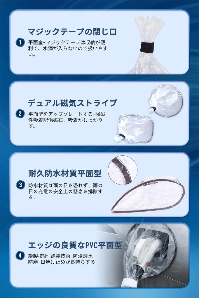 COBIVI Protecție la Încărcare în Aer Liber, Capac Conector Încărcător EV, Capac Protecție Port, Încărcător EV