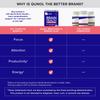 Brain Health, Focus Plus, 60 Tablets