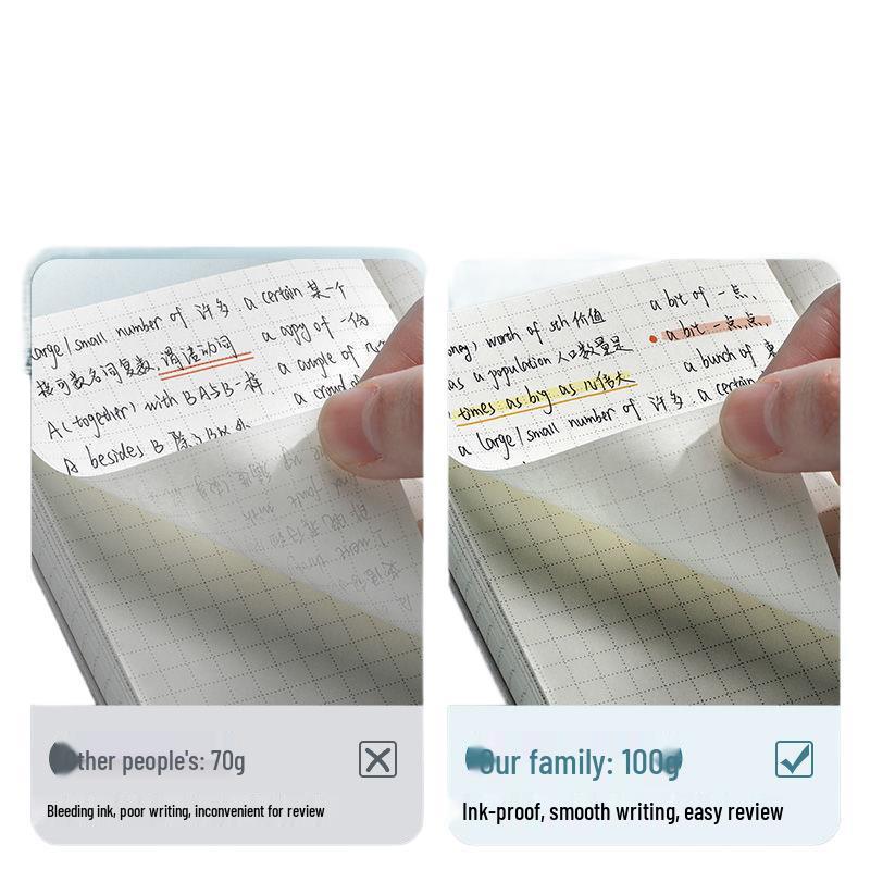 Fickduk: Portabelt rutat anteckningsblock & Praktisk anteckningsbok