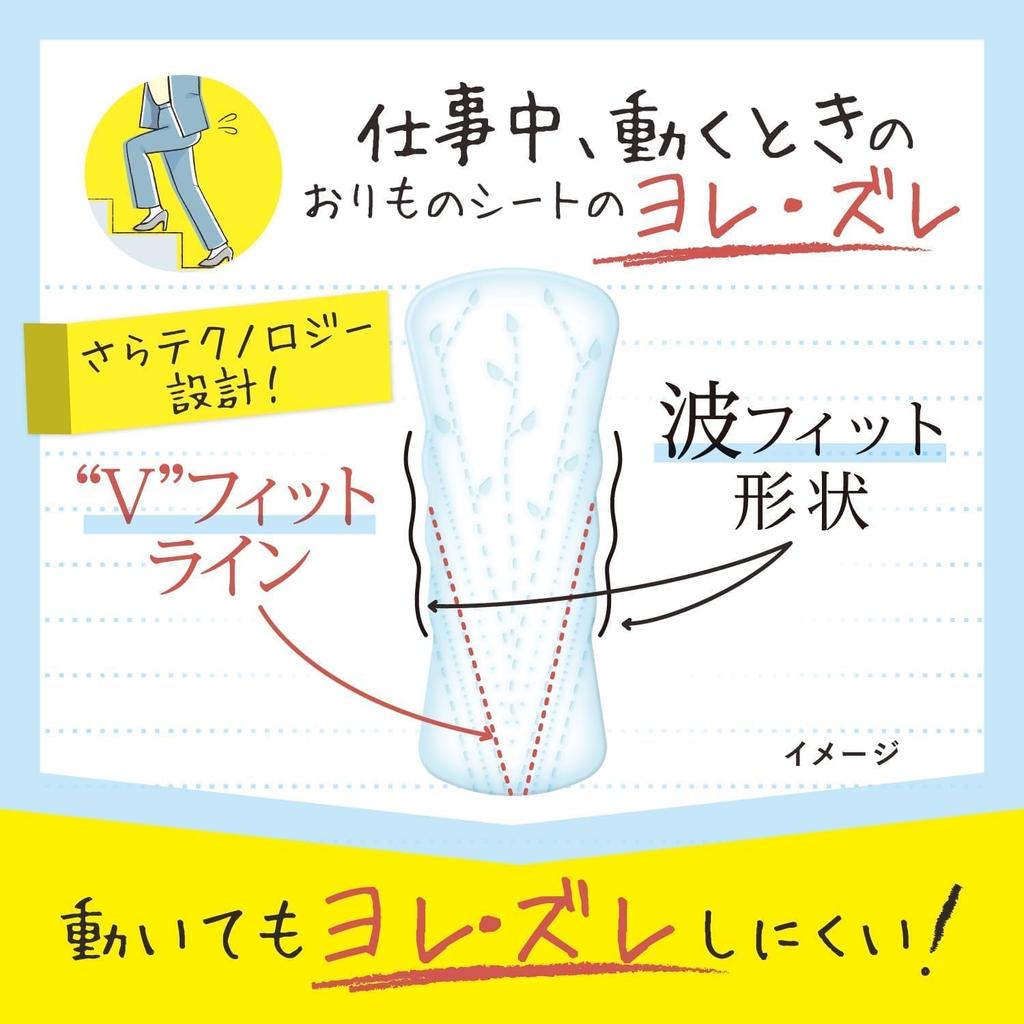 Sarasaty French Rose 72 Count X 4 Packs Panty Stays Dry and Comfortable All Day and Stays Taut Even When Moving SARA LI E Scent, (with Bonus) Liners,