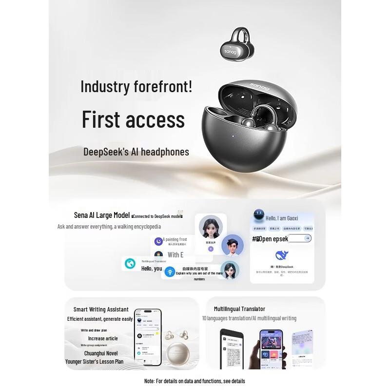 SANAG S6S Pro AI Bluetooth Ear Clip Headset