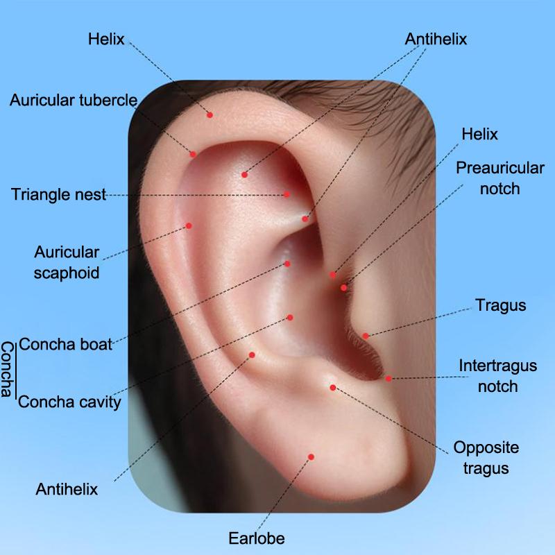 Protruding Ear Support Infant Corrector Tools Silicone Auricle Correction Patch For Baby Ear Corrector Auricle Valgus Correction