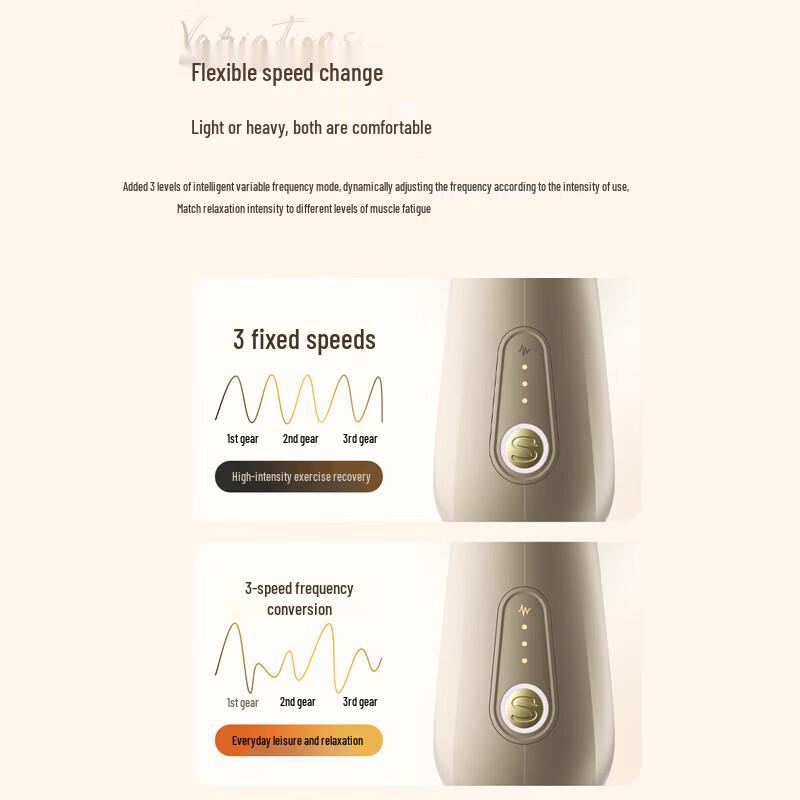SKG F3-3 Portable Fascia Gun