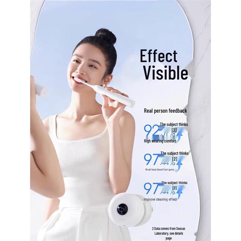 Soumi D5 Sonic Electric Toothbrush CN Plug (adapter Included)