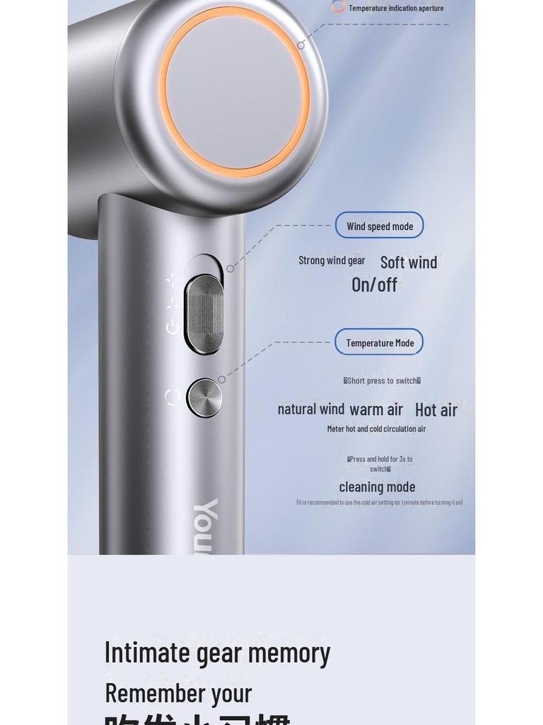 Yongri High-Speed Brushless Hair Dryer with 110,000 RPM & Negative Ion Technology, Low Noise & Quick-Drying 