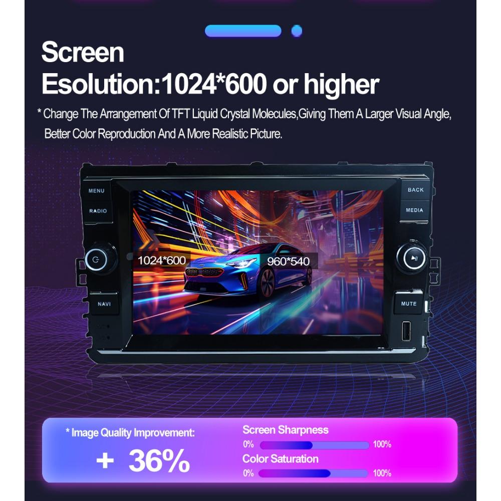 8inch Car Radio Android for Volkswagen 2019-2021 Passat B8 Golf Mk7 T-Cross Jetta Tiguan Polo Auto Multimedia Stereo Navigation 1+32GB