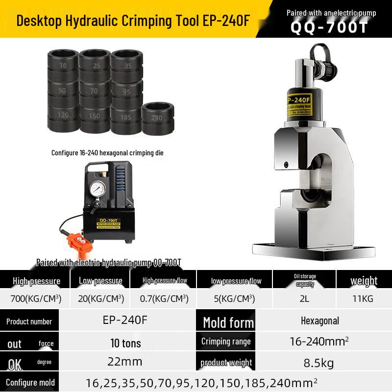 DAXTE Split Hydraulic Cable Crimping Tool Set