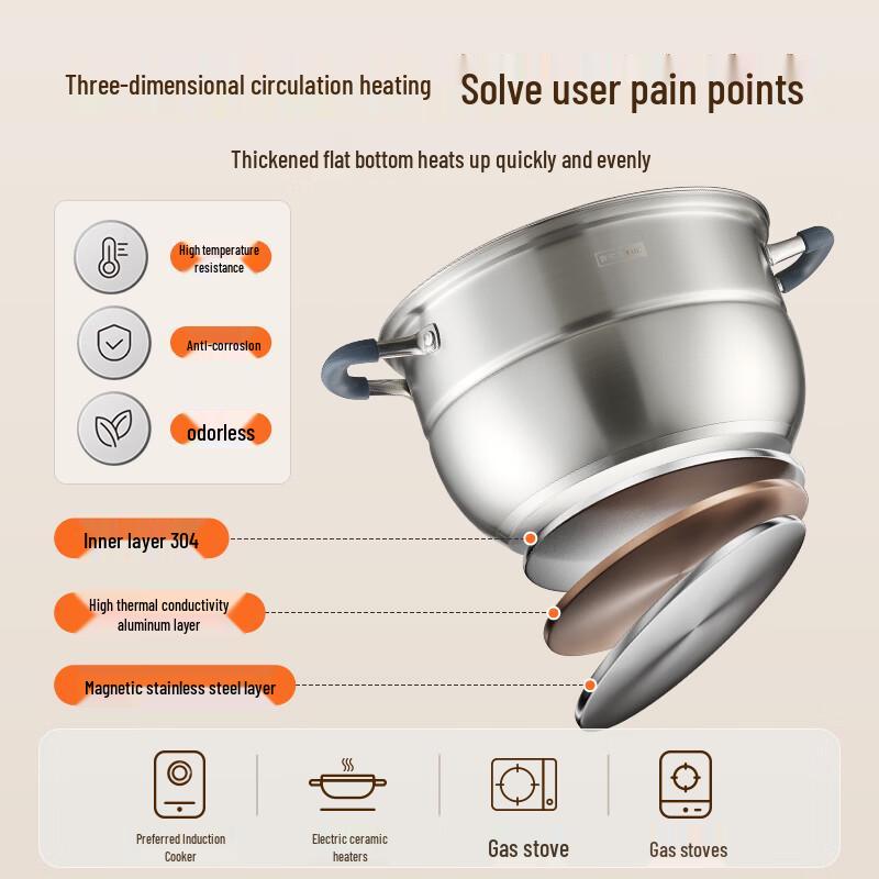 Jingdong Jingzao 304 Stainless Steel Multi-Layer Steamer Pot