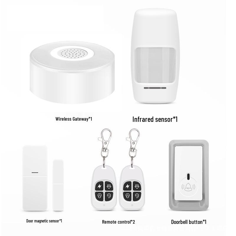 

Беспроводная сигнализация для умного дома с WiFi и управлением через мобильное приложение