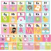 Hadley Designs Alphabet for Classroom Wall - ABC Letters and Numbers Posters for Preschool and Kindergarten - Alphabet Line for Classroom Decor and