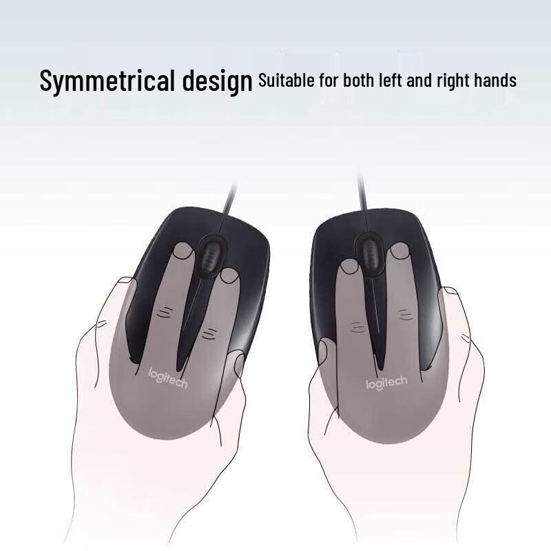 Logitech M90/M91P Wired Symmetrical Mouse