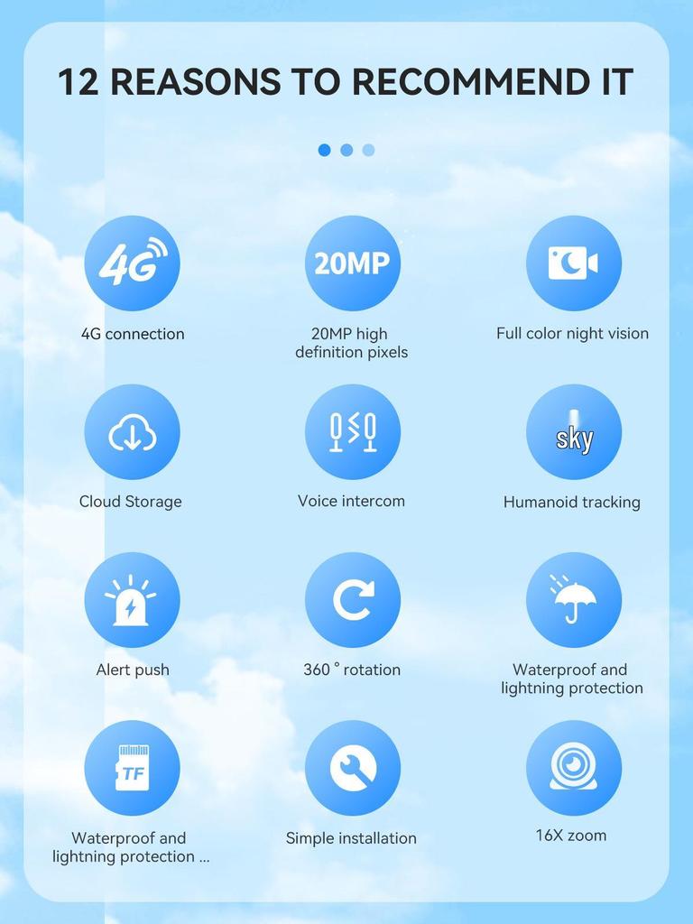 AOV 4G Solar-Powered Camera with Quad Lenses & Mobile Remote Monitoring