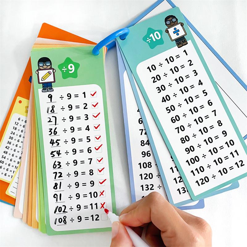 15-Pack Reusable Math Flash Cards, Wipe-Clean Times Tables (0-12) For Kids Math Practice, Multiplication Game Math Learning Aids