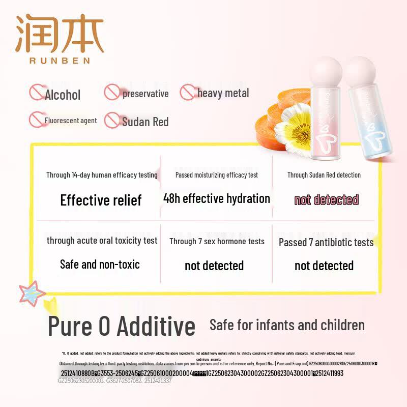 Runben Kids Natural Lip Essence Oil Lip Balm