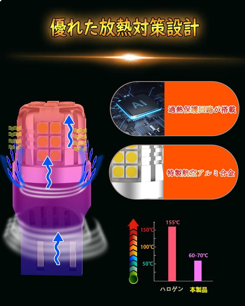 WENLE Explosive Light T20 Doppel-LED-Rückleuchte, Bremslicht, Stopplicht, Weiß, 6000K,