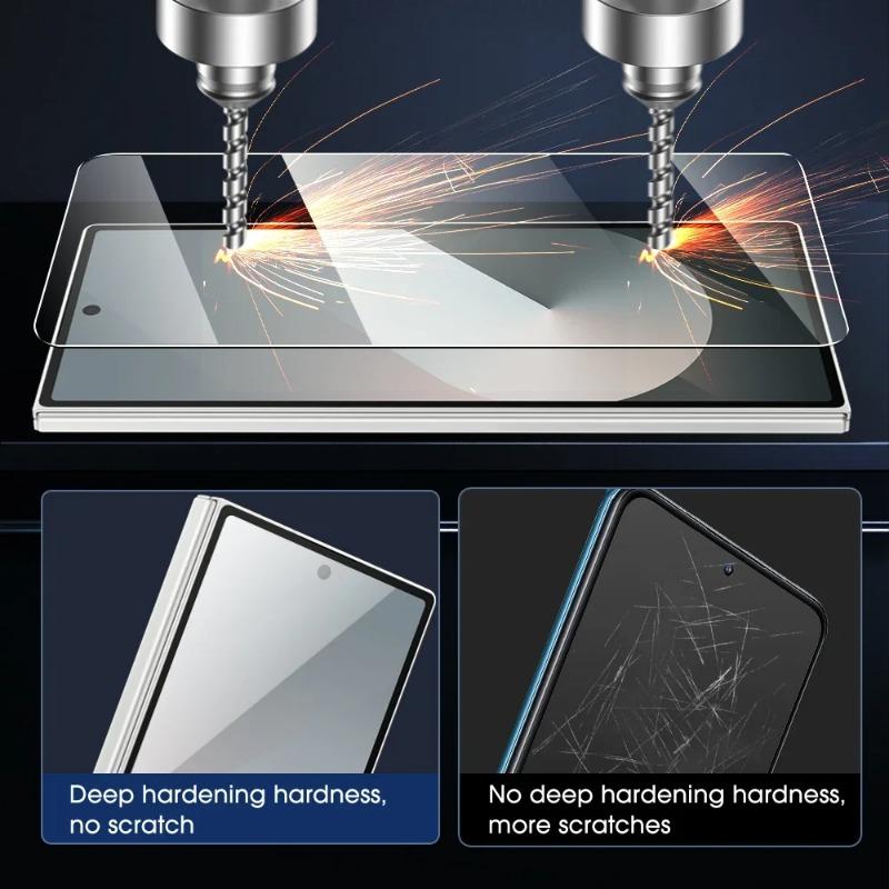 3-1Pcs Screen Protector For Samsung Galaxy Z Fold 6 5 4 3 9H Hardness Tempered Glass Protective Film For ZFold6 Zfold5 ZFold4 3