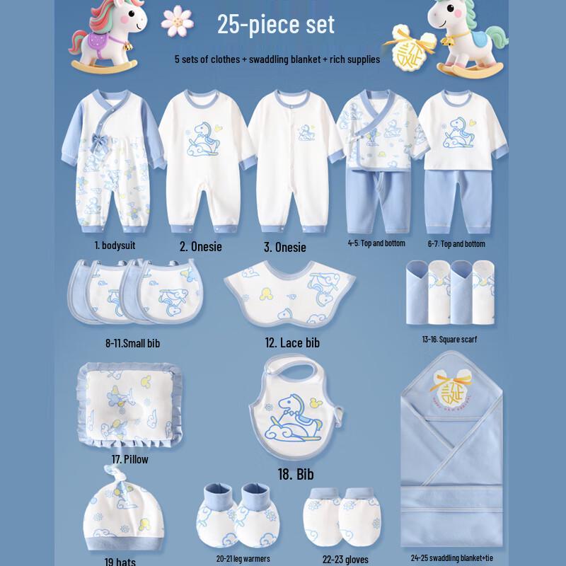 Disney Baby Newborn & Infant Clothes Gift Set (0-6 Months)