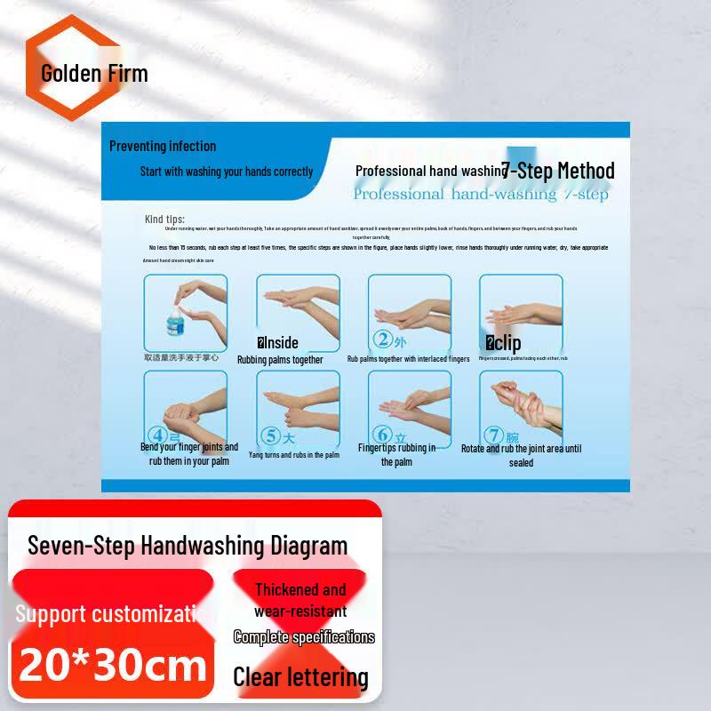 Hospital Seven-Step Handwashing Method Sticker 20x30cm