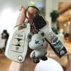 Aksesuāri – Ietvari automašīnu atslēgām