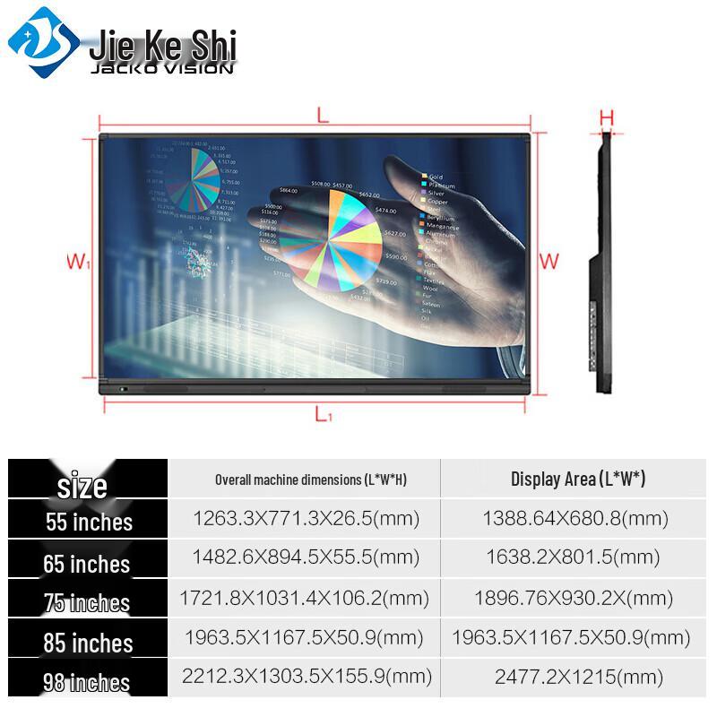 Jieke Vision 65-inch Interactive Smart Board Display CN plug (adapter included)