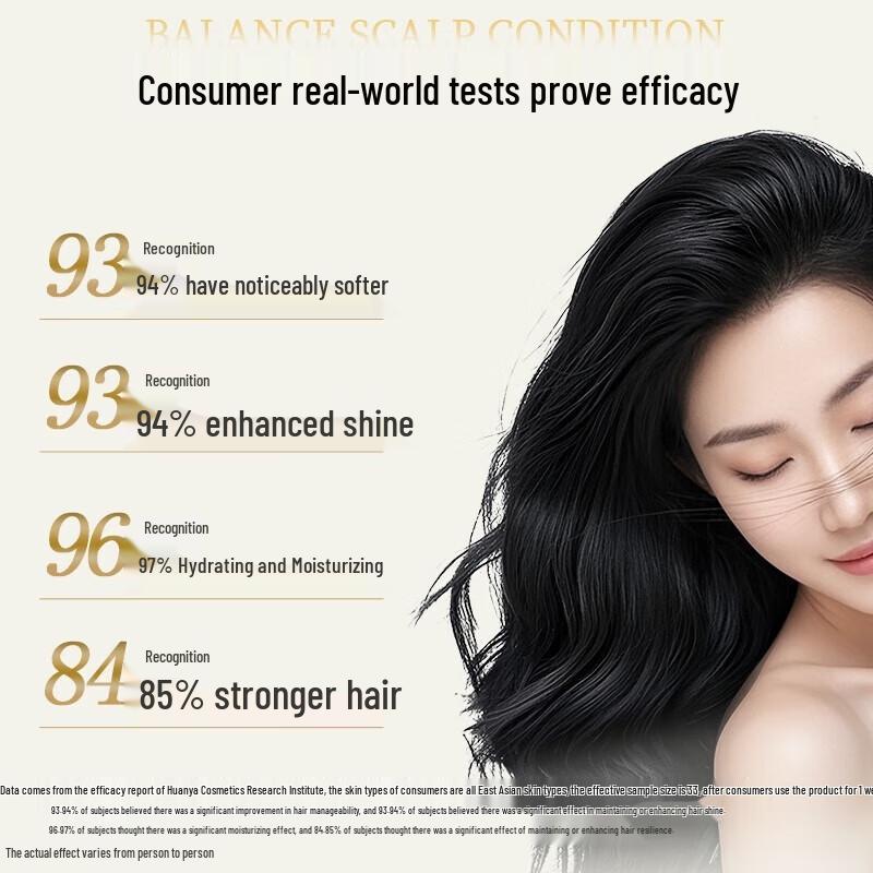Ziyuan Ginger & Arborvitae Root Strengthening Conditioner