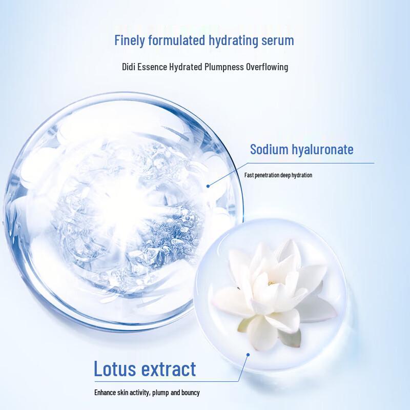 OSM Deep Hydration Skincare Set