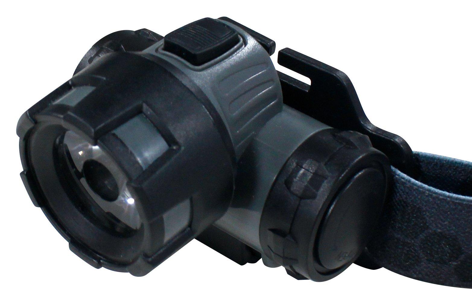 

Ichinen Access Beruf LED Headlight 87662 80LM Long-Lasting BHL-L03D Battery-Powered