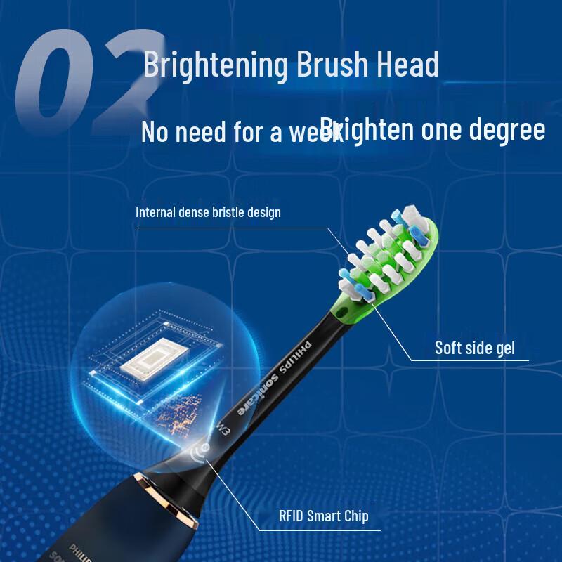 Philips DiamondClean 9 Series Smart Sonic Electric Toothbrush CN Plug (adapter Included)