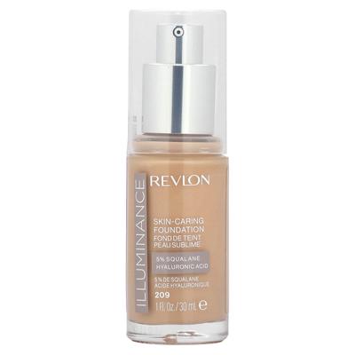 Makeup – Concealers och foundations