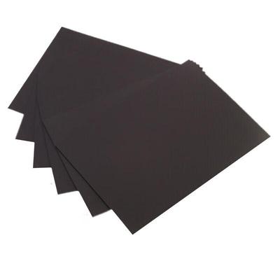 Materie di base – Materiali magnetici