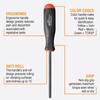 Bondhus Ball Point Hex Driver Set, 6-Piece Metric (1.5mm-5mm) with Ergonomic Grip, Made in USA