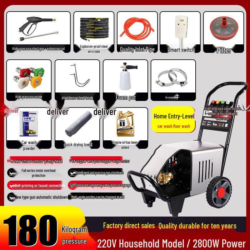 Black Cat Duke Ultra-High Pressure Washer CN plug (adapter included)