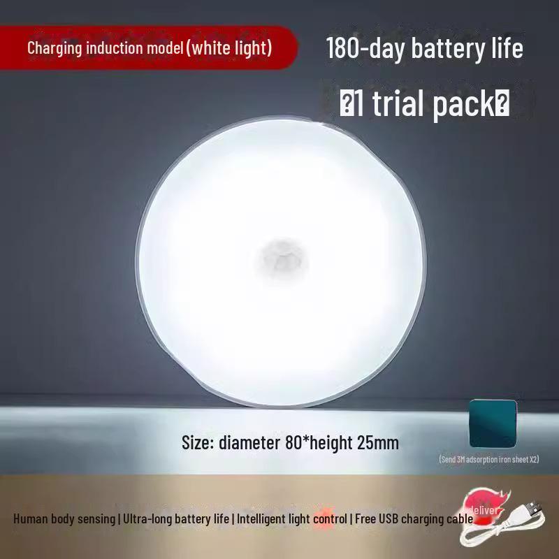 

Ночной светильник с датчиком движения — суперяркий для дома, коридора или общежития In Stock