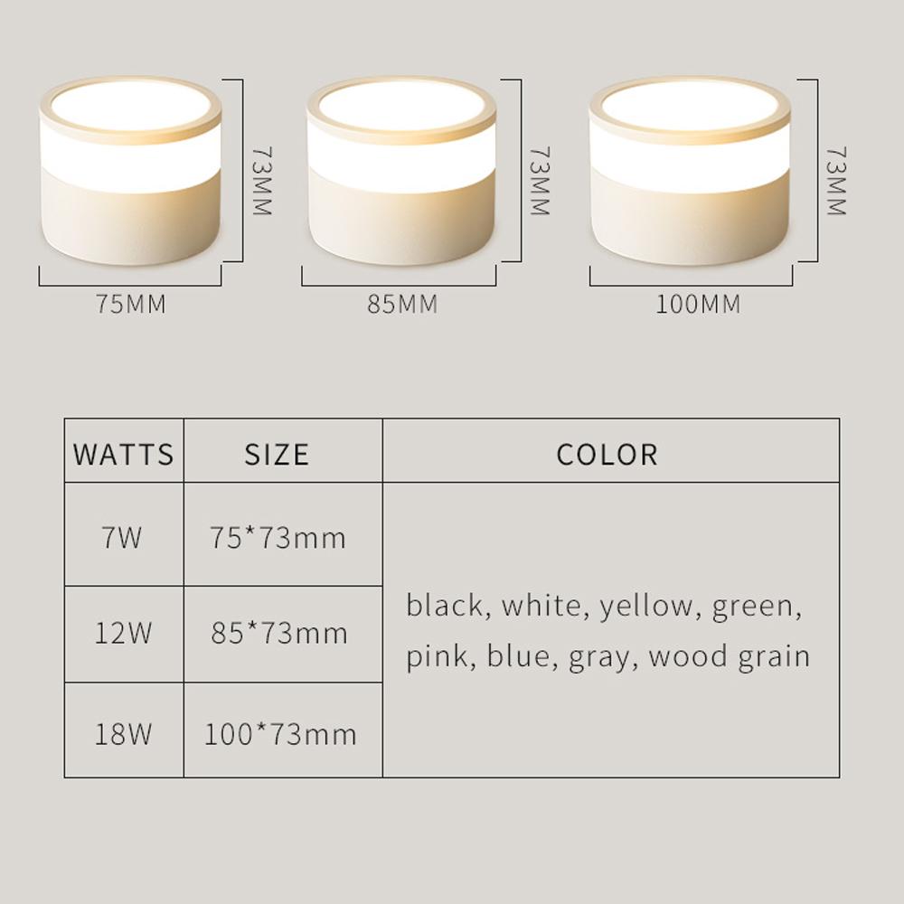 LED Surface Mounted Downlight Side Guide Light Lamp for Ceiling  7W 9W 12W 18W  led Spot lights Ceiling Fixtures Lighting