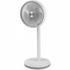 Kliima elektroonika – Ventilaatorid