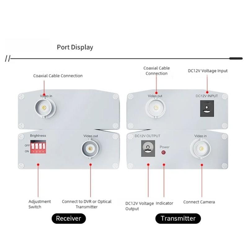 Analog Signal Video Converters Coaxials Video Antijamming Device AHDs/CVIs/TVIs Camera Signal Amplifiers Extender Filter
