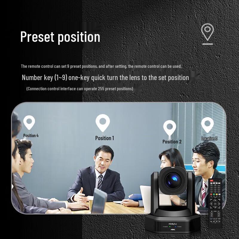Lenovo Thinkplus Video Conference System (CN Version)