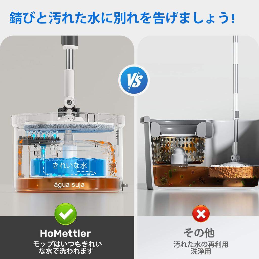HoMettler Rotating Mop, Water Separation Mop, Wet/Dry Use, Water-Saving Design, Includes Triangular Head with Squeegee, Lightweight, Gentle On Floors,