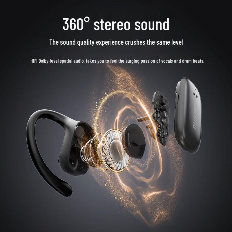 Philips TAT3708 Open-Ear Bluetooth Headphones