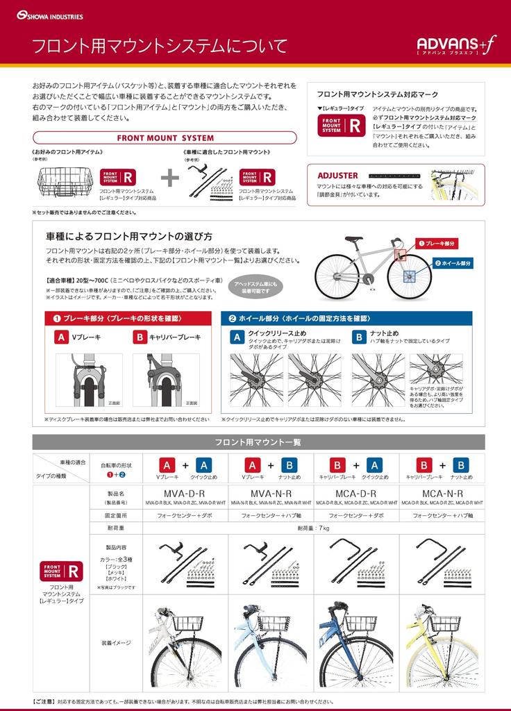 Showa Industries Wire Basket MA BRMA Plating ADVANS+f