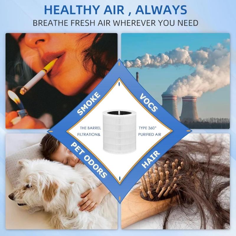 Plastic Air Cleaners Filter Long Lasting Air Purifier Filter Plastic Air Cleaners Filter Accessories for 600S/600S-RF