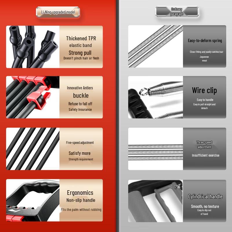 Li-Ning Multi-functional Chest Expander