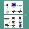 ZK-GE/102-20B Gigabit Single-Fiber Optic Media Converter