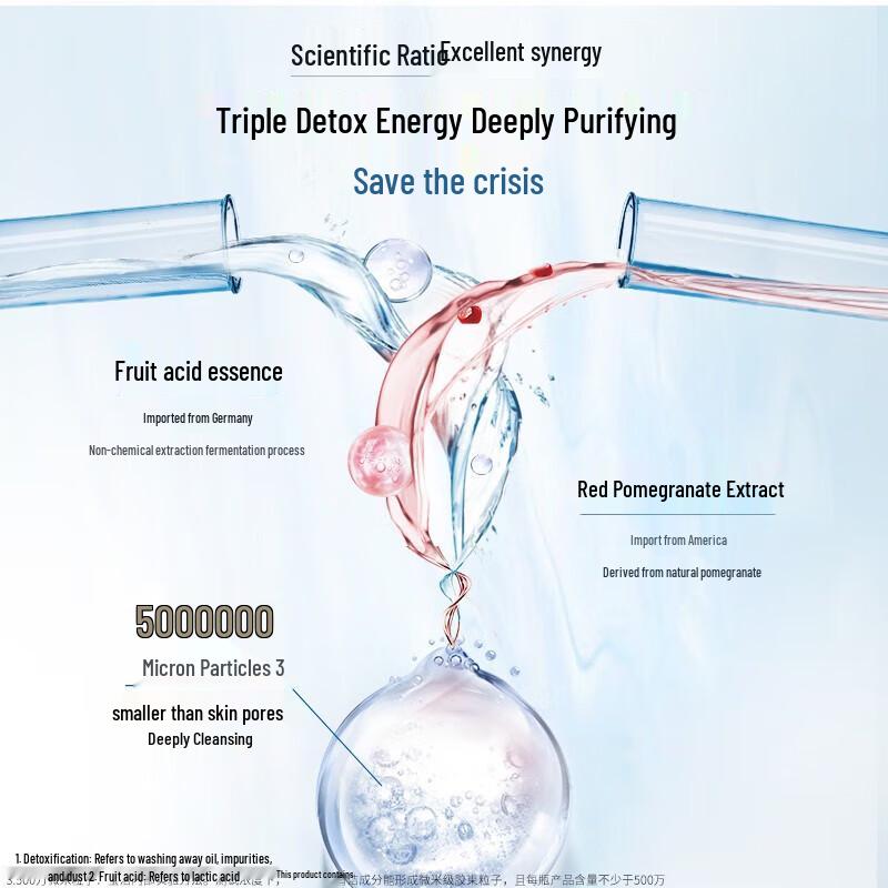 Safeguard Red Pomegranate Amino Acid Foam Shower Gel