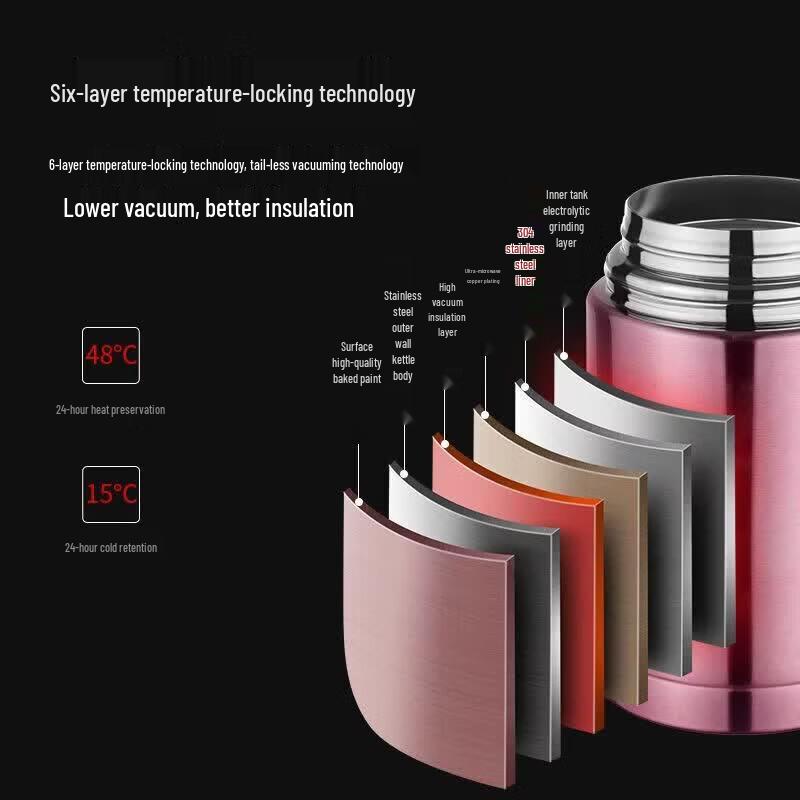 Portable Insulated Food Jar