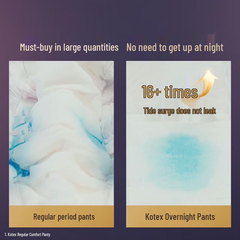 Kotex Soft Heart Night Sanitary Pants