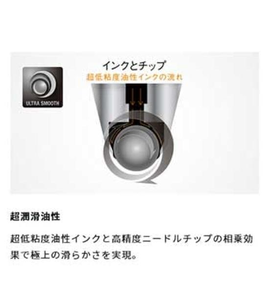 Tombow Monograph Light 05S Violet 4901991639827 BC-MGLE95