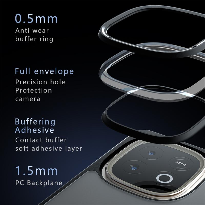 Translucent Matte Case For Vivo iQOO Z10 Turbo Plus Matte Cover Vivo iQOO Z10 Turbo Plus Case For Vivo iQOO Z10 Turbo Plus Case