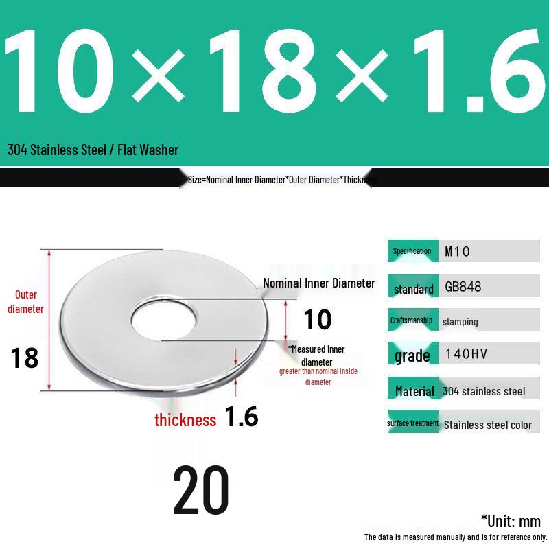 304 Stainless Steel Thickened Flat Washer Set, Sizes 2-36